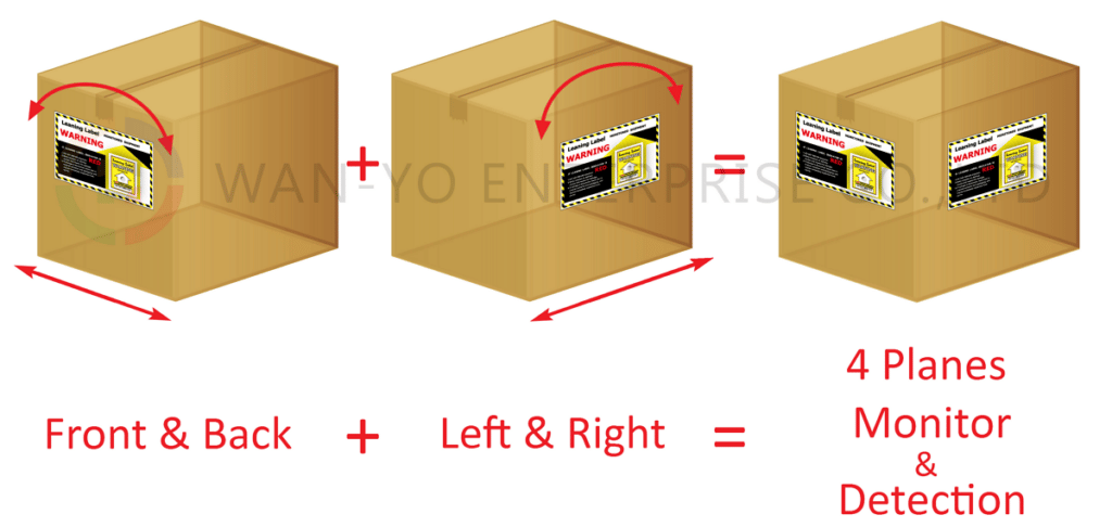 Apply 2 Pieces of Leaning Label Tilt Indicator