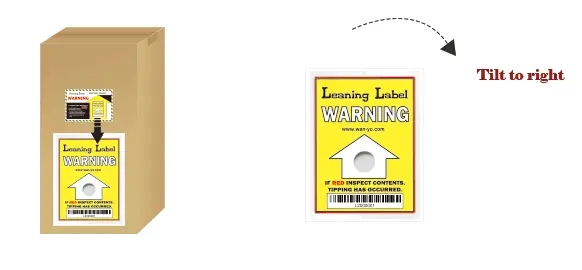 Leaning Label I-S4 Leaning Label