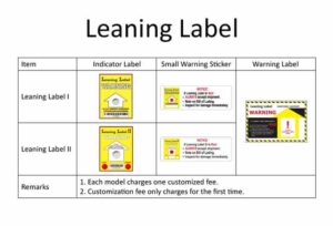 Leaning Label