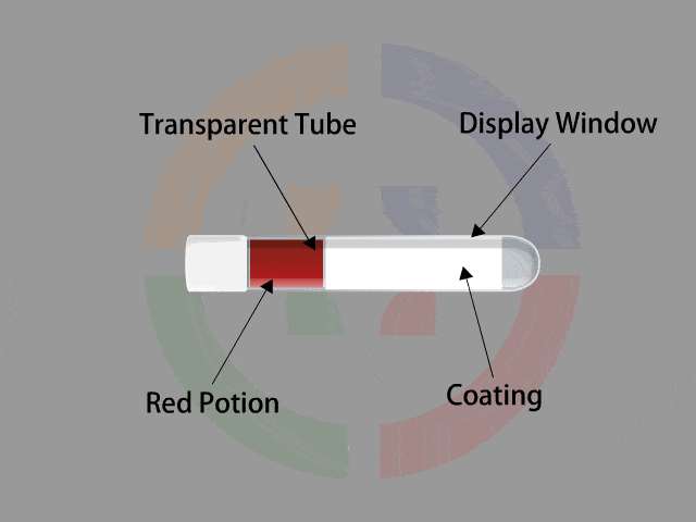 Shock Indicator Price, Technology【Don't Miss Out Secret of Industry】2021 Updated