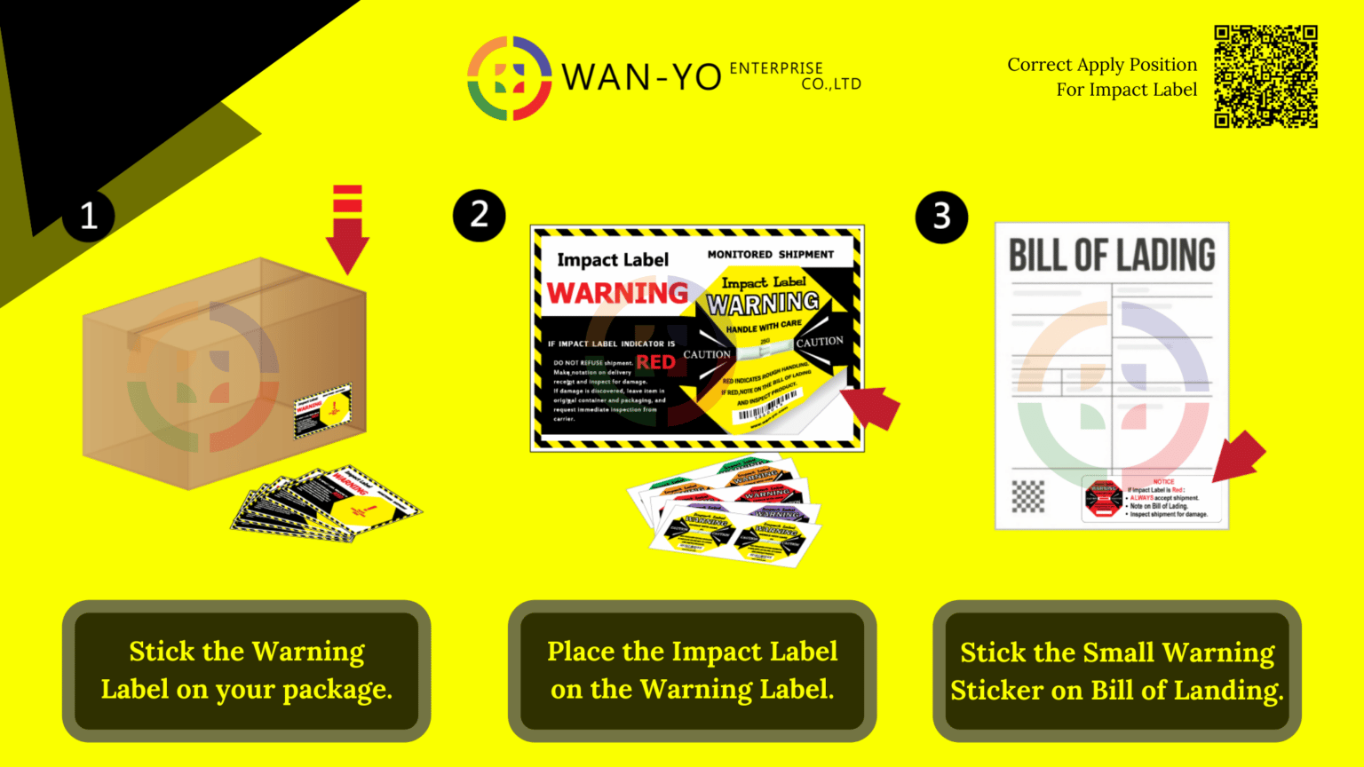 What is『G』 of Shock Indicator? How To Use? 2024 Updated WANYO