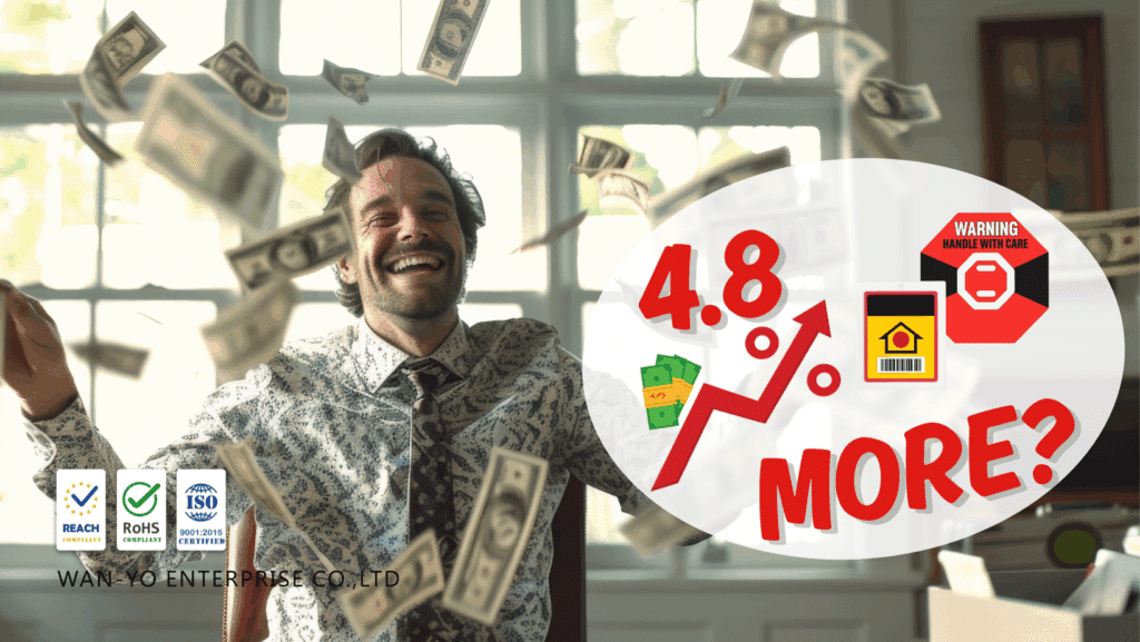 Authorized ShockWatch Solution Every Supply Chain Needs Amid Market Price Shifts - Impact Indicator 2