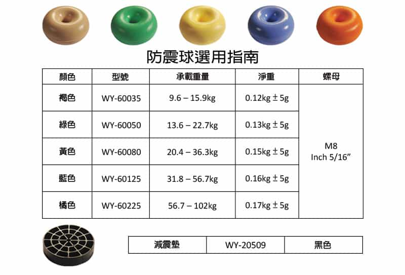 pallet-cushion-selection-guide-en