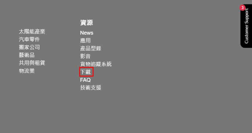 網站功能介紹