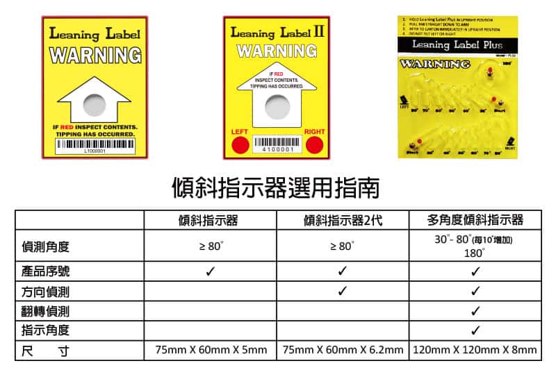 leaning-label-selection-guide-en