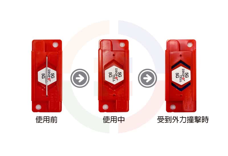 【2021最新】Drop N Tell簡單介紹(原理、價格、哪裡買?)