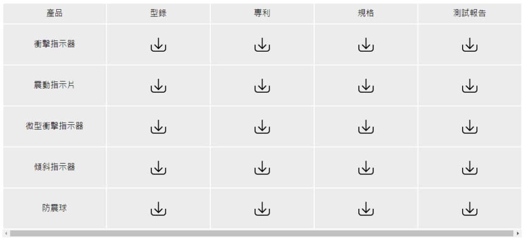 網站功能介紹